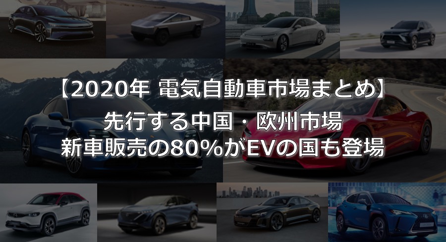 2020年EV市場概況